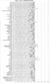 Allergy Testing Results Chicago IL